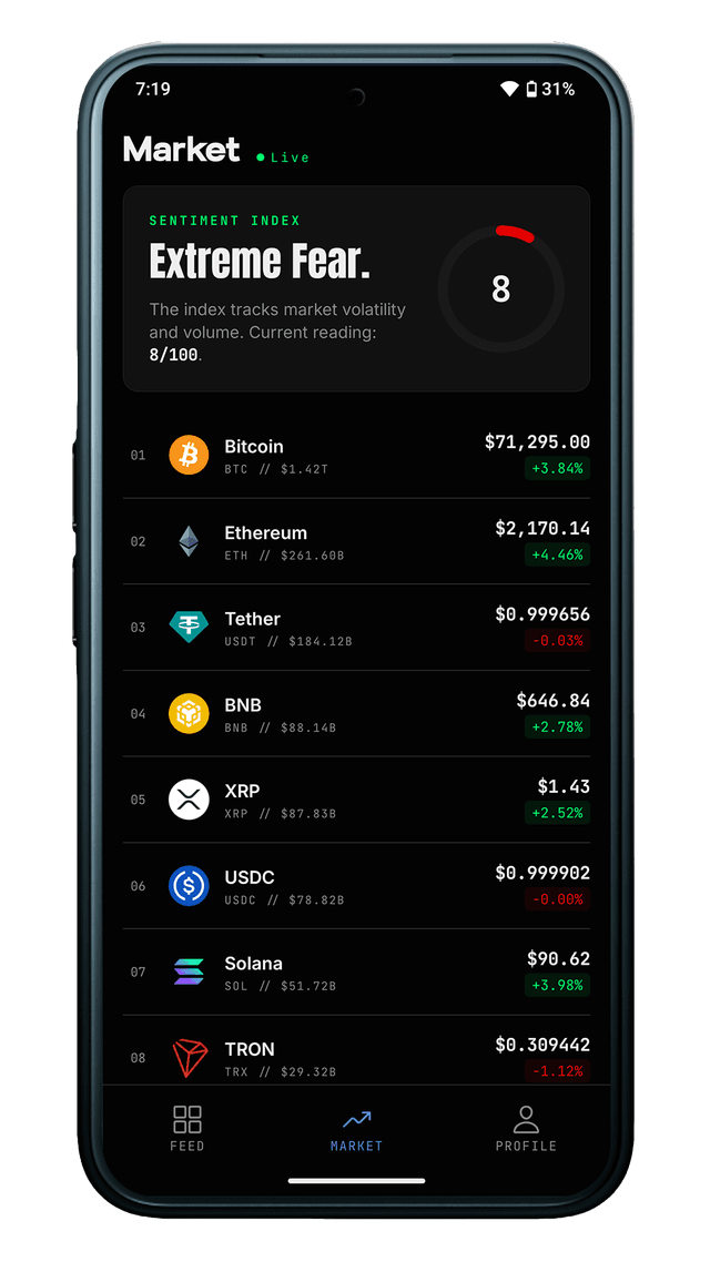 Midnight market screen